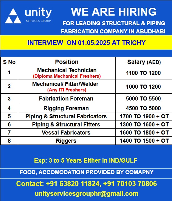 FOR LEADING STRUCTURAL & PIPING FABRICATION COMPANY IN ABUDHABI