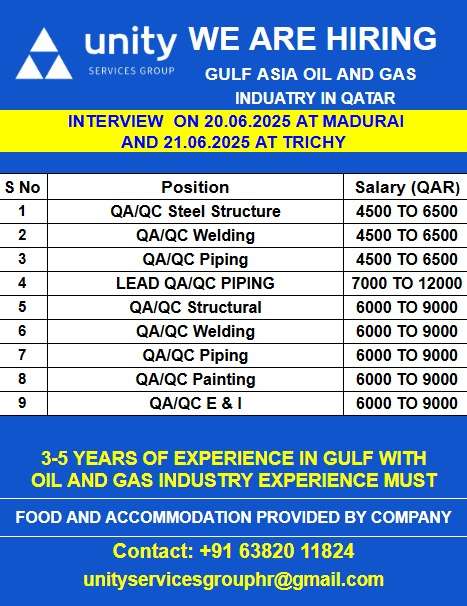 WE ARE HIRING A GULF ASIA OIL AND GAS INDUATRY IN QATAR – JOBS IN DUBAI FOR INDIANS