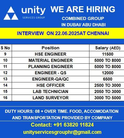 WE ARE HIRING FOR COMBINED GROUP IN DUBAIABU DHABI