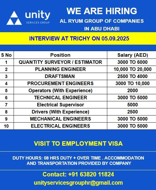 WE ARE HIRING FOR AL RYUM GROUP OF COMPANIES IN ABU DHABI – ABUDHAI JOBS