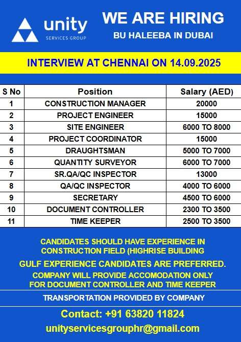 WE ARE HIRING FOR BU HALEEBA IN DUBAI- DUBAI JOBS