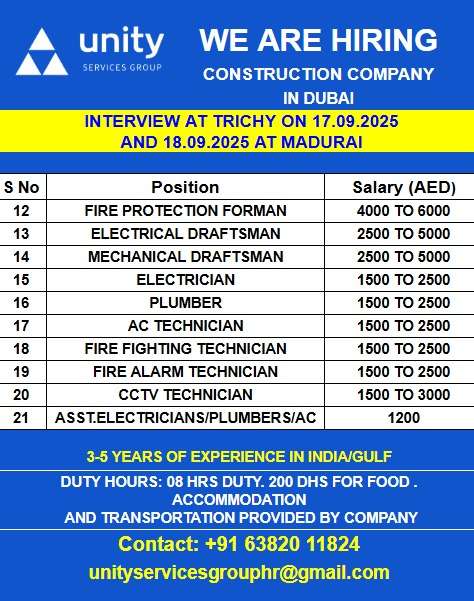 WE ARE HIRING FOR CONSTRUCTION COMPANY IN DUBAI – DUBAI JOBS