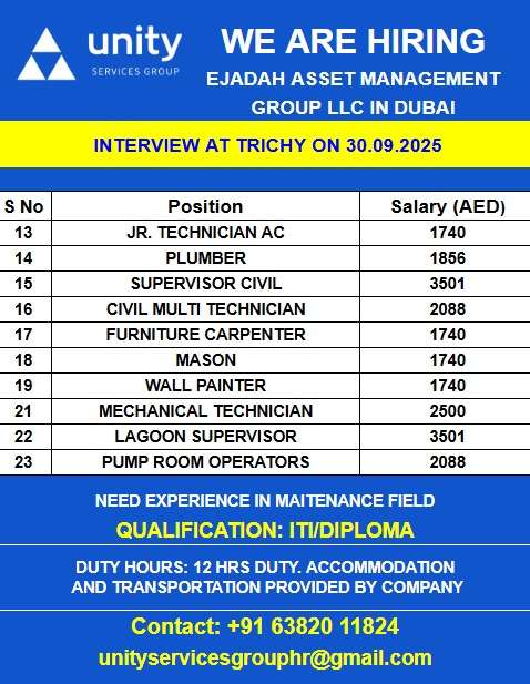 EJADAH ASSET MANAGEMENT GROUP LLC IN DUBAI