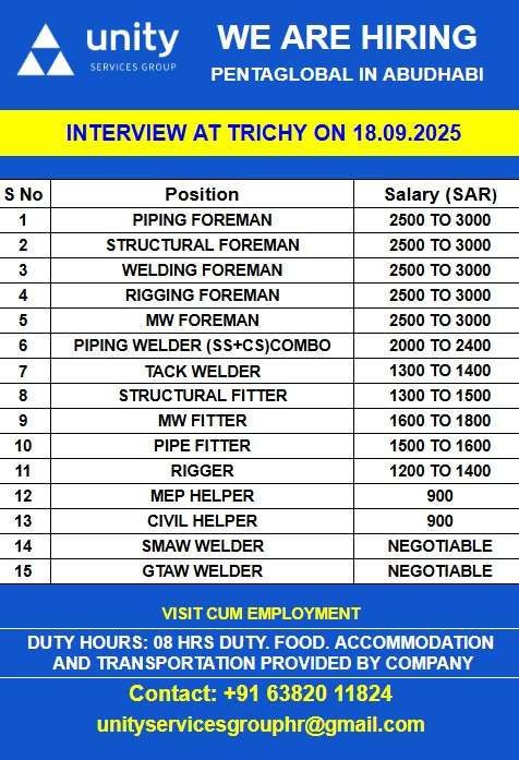 WE ARE HIIRNG FOR PENTAGLOBAL IN ABUDHABI – JOBS FOR ABUDHABI