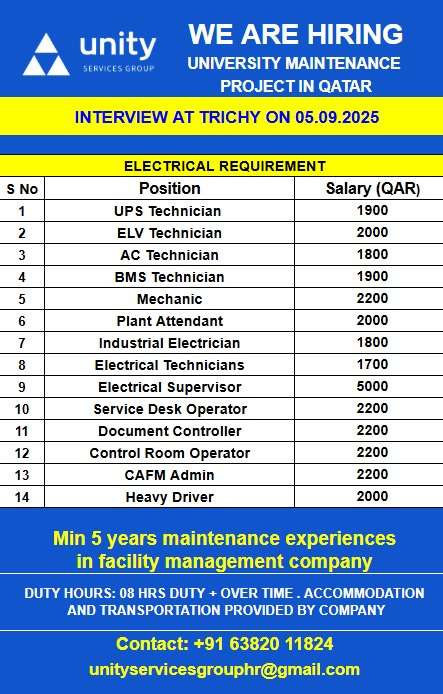 WE ARE HIRING FOR UNIVERSAL MAINTENCE PROJECT IN QATAR