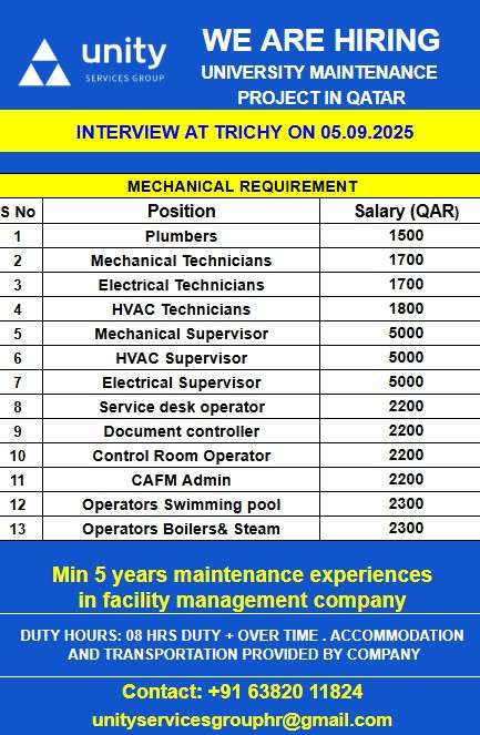 WE ARE HIRING FOR UNIVERSAL MAINTENCE PROJECT IN QATAR