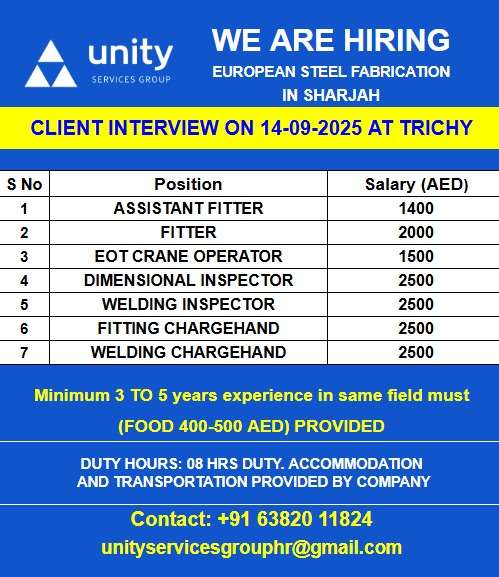 WE ARE HIRING FOR EUROPEAN STEEL FABRICATION IN SHARJAH
