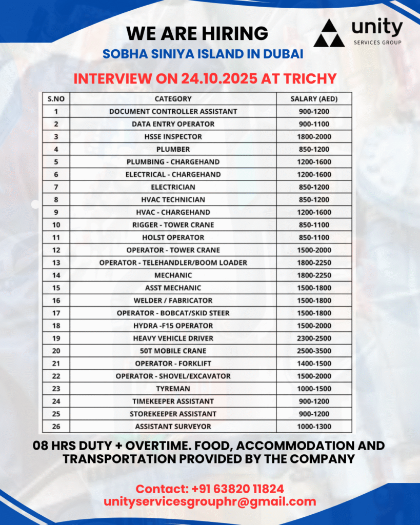 SOBHA SINIYA ISLAND IN DUBAI