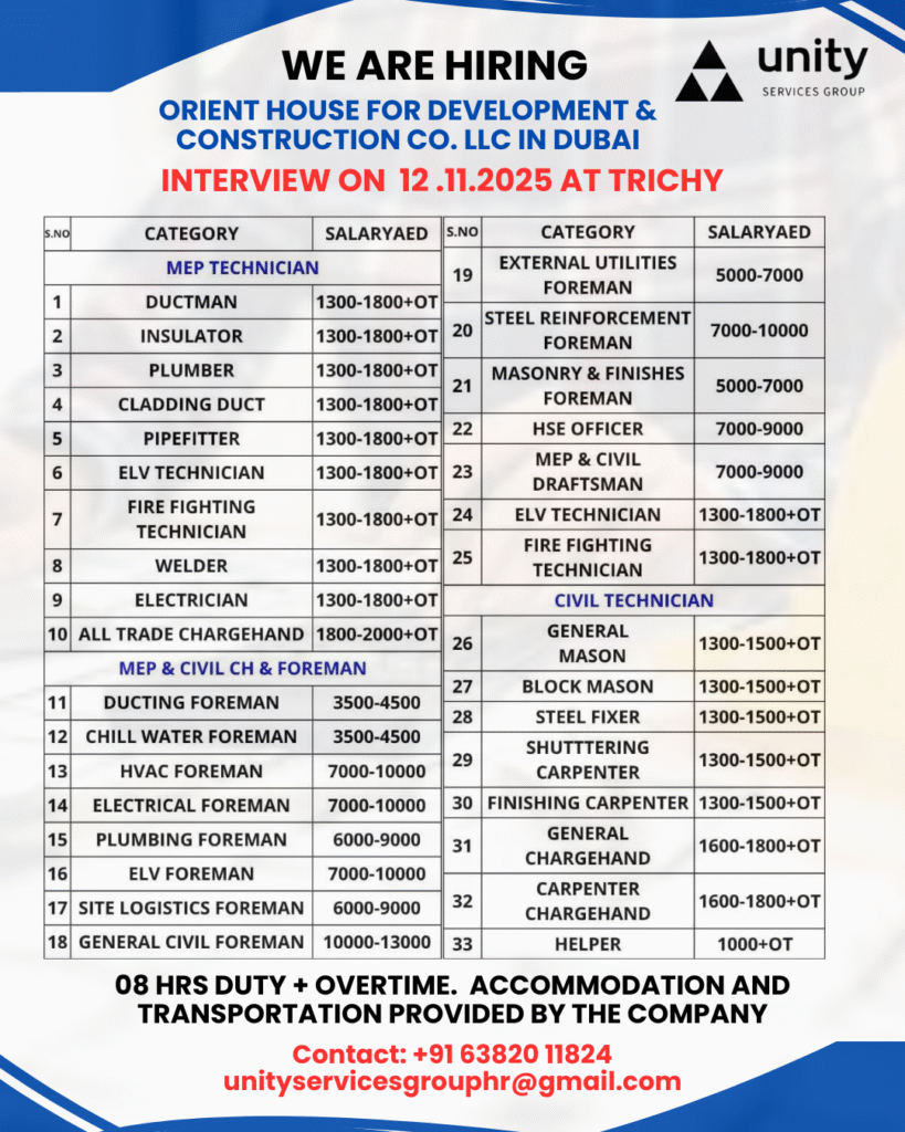 ORIENT HOUSE FOR DEVELOPMENT & CONSTRUCTION CO. LLC IN DUBAI
