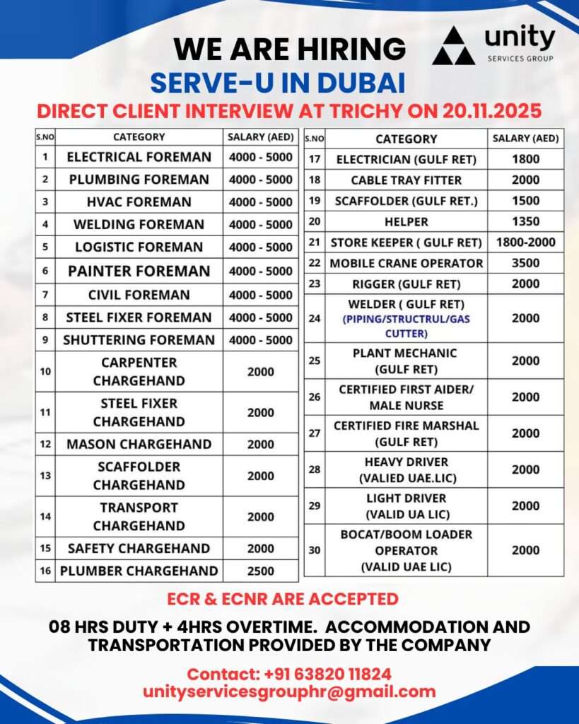 WE ARE HIRING FOR SERVE-U IN DUBAI-DUBAI JOBS