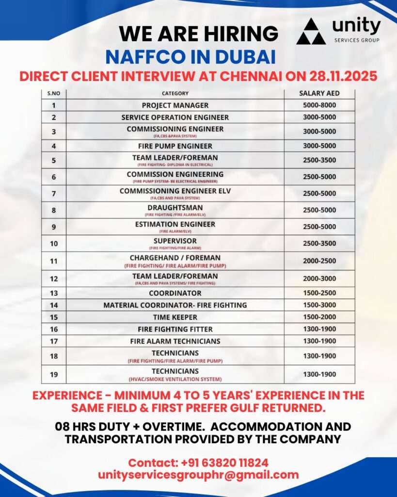 NAFFCO JOBS IN DUBAI