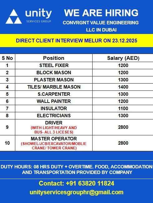 WE ARE HIRING CONVRGNT VALUE ENGINEERING LLC IN DUBAI