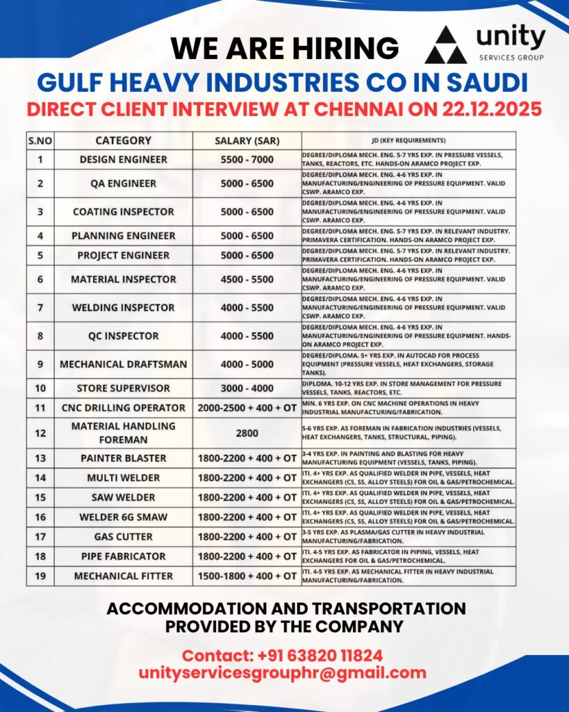 GULF HEAVY INDUSTRIES CO IN SAUDI