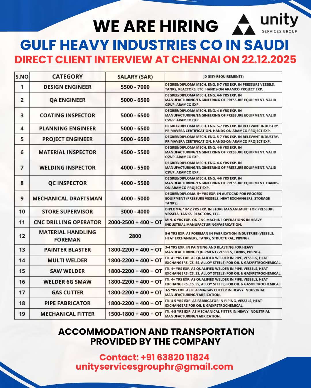 WE ARE HIRING GULF HEAVY INDUSTRIES CO IN SAUDI