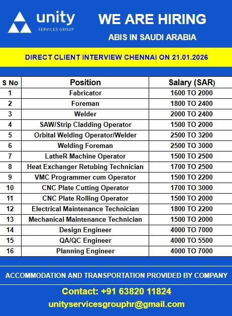 WE ARE HIRING ABIS IN SAUDI ARABIA