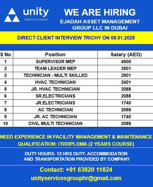 WE ARE HIRING EJADAH ASSET MANAGEMENT GROUP LLC IN DUBAI