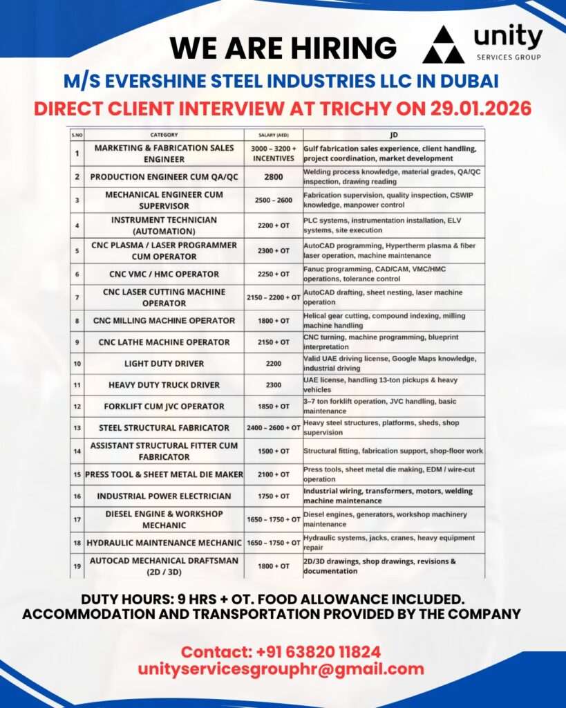 WE ARE HIRING M/S EVERSHINE STEEL INDUSTRIES LLC IN DUBAI