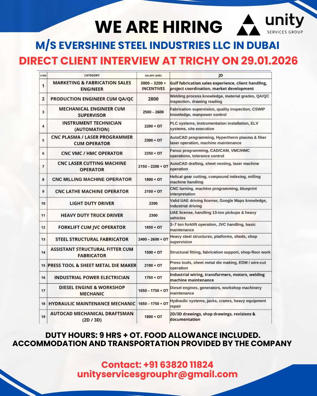 WE ARE HIRING M/S EVERSHINE STEEL INDUSTRIES LLC IN DUBAI