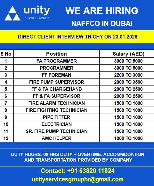 WE ARE HIRING NAFFCO IN DUBAI