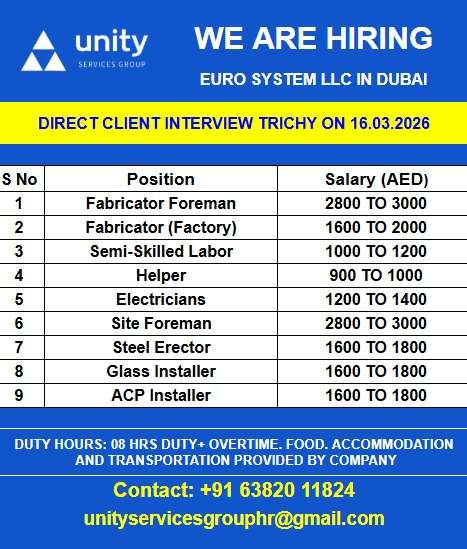 WE ARE HIRING EURO SYSTEM LLC IN DUBAI