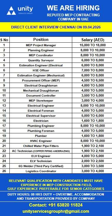 WE ARE HIRING REPUTED MEP CONTRACTING COMPANY IN UAE