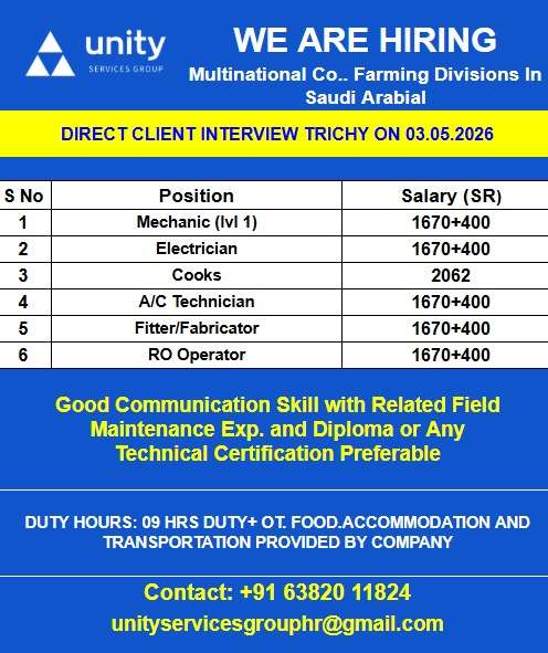 WE ARE HIRING Multinational Co.. Farming Divisions In Saudi Arabia