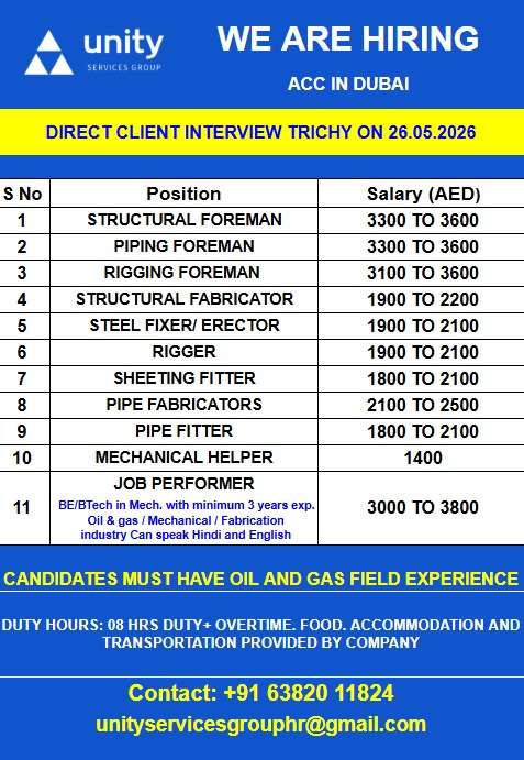 Dubai Oil and Gas Jobs 2026 – Direct Client Interview in Trichy