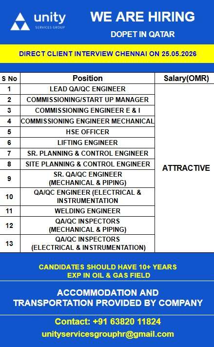 Qatar Oil and Gas Jobs Hiring Now