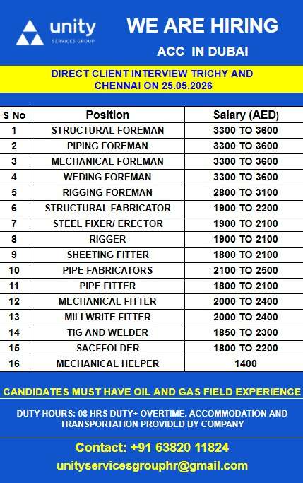 Latest ACC Company Jobs in Dubai for oil and gas projects
