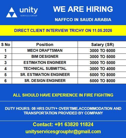 WE ARE HIRING NAFFCO IN SAUDI ARABIA