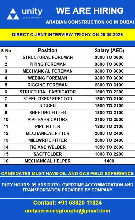WE ARE HIRING ARABIAN CONSTRUCTION CO IN DUBAI