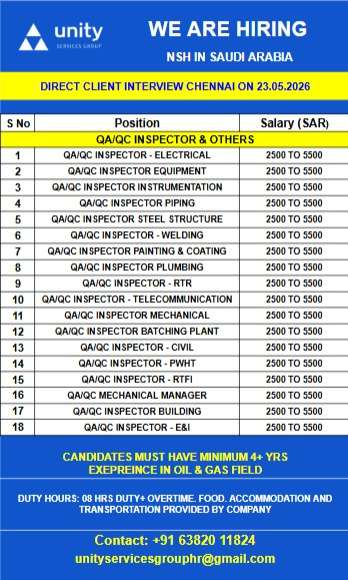 WE ARE HIRING FOR PETROLIUM INDUSTRY IN SAUDI ARABIA