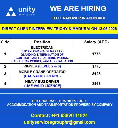 Electra Power Abu Dhabi Jobs 2026 – Direct Client Interview in Trichy & Madurai