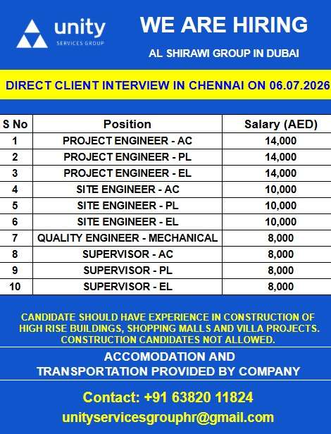 Unity Services Group Dubai Jobs 2026 – Al Shirawi Group Direct Client Interview in Chennai