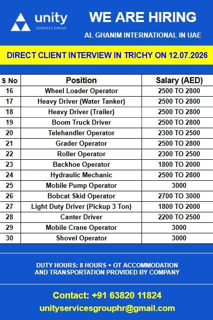 AL Ghanim International UAE Jobs 2026 | Direct Client Interview at Trichy for Drivers, Mechanics & Operators