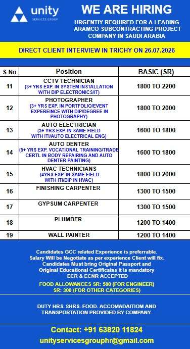 Unity Services Group Saudi Arabia Jobs 2026 – Direct Client Interview in Trichy | Aramco Project