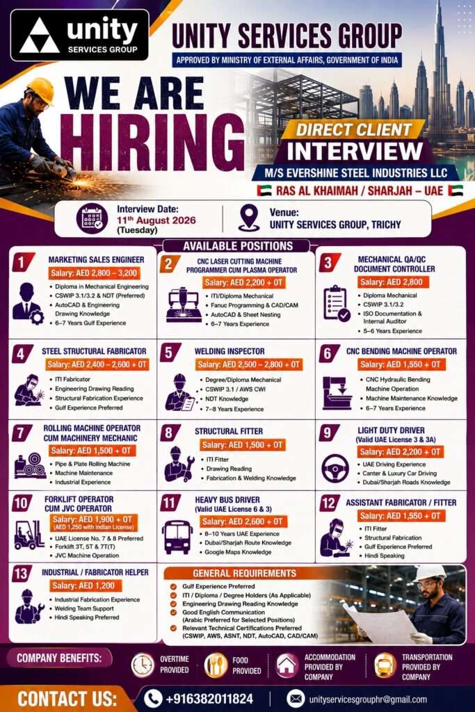 M/S Evershine Steel Industries UAE Jobs | Trichy Interview 2026