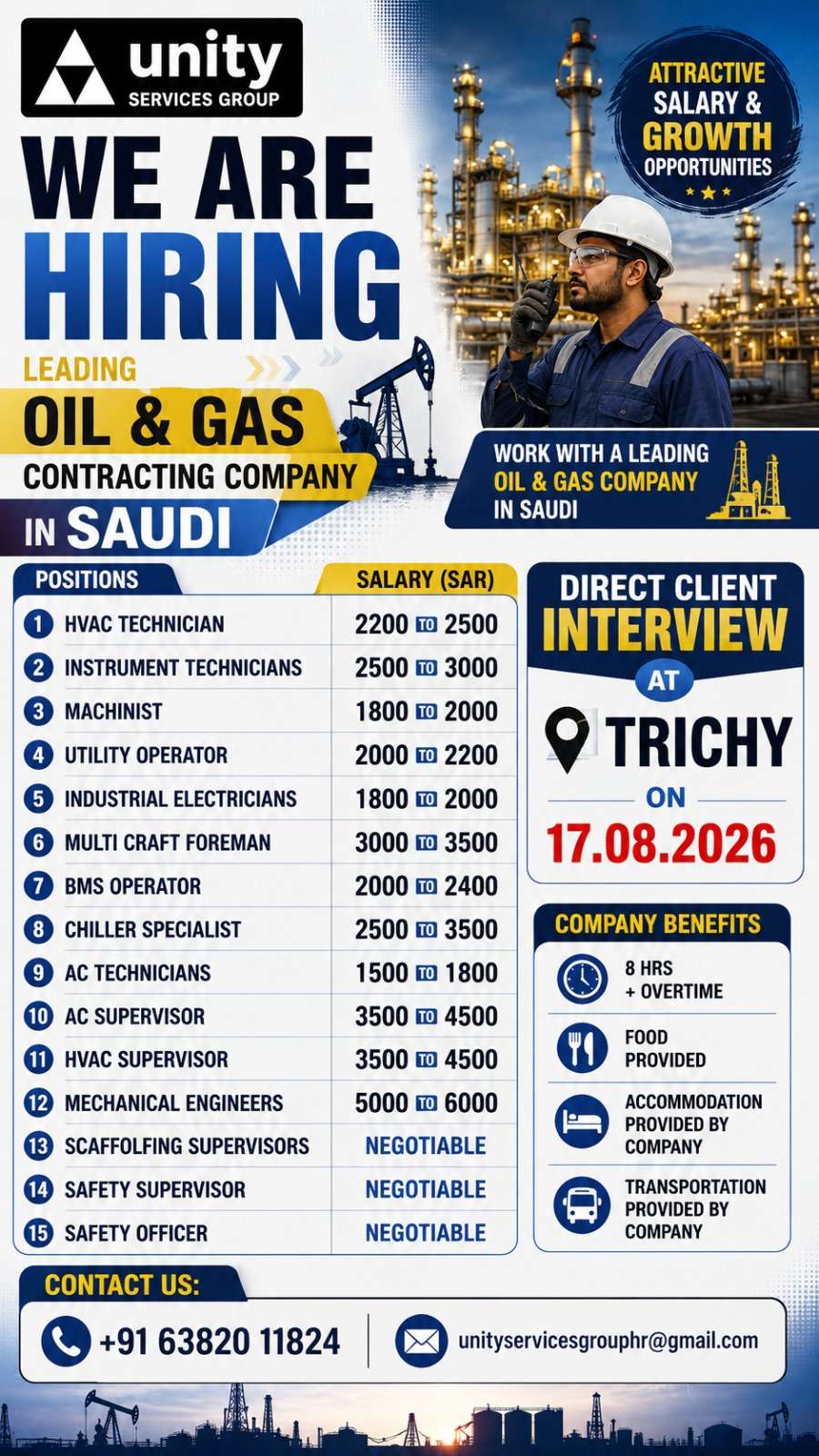 Saudi Oil & Gas Jobs 2026 – Direct Client Interview in Trichy