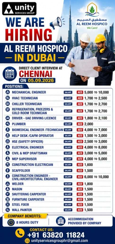 Dubai Hospital Jobs 2026