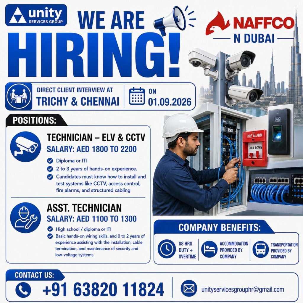 Unity Services Group Dubai Hiring – ELV & CCTV Technician Jobs