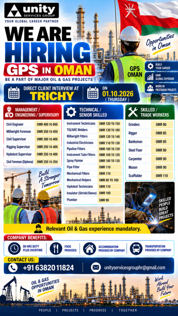 GPS IN OMAN
