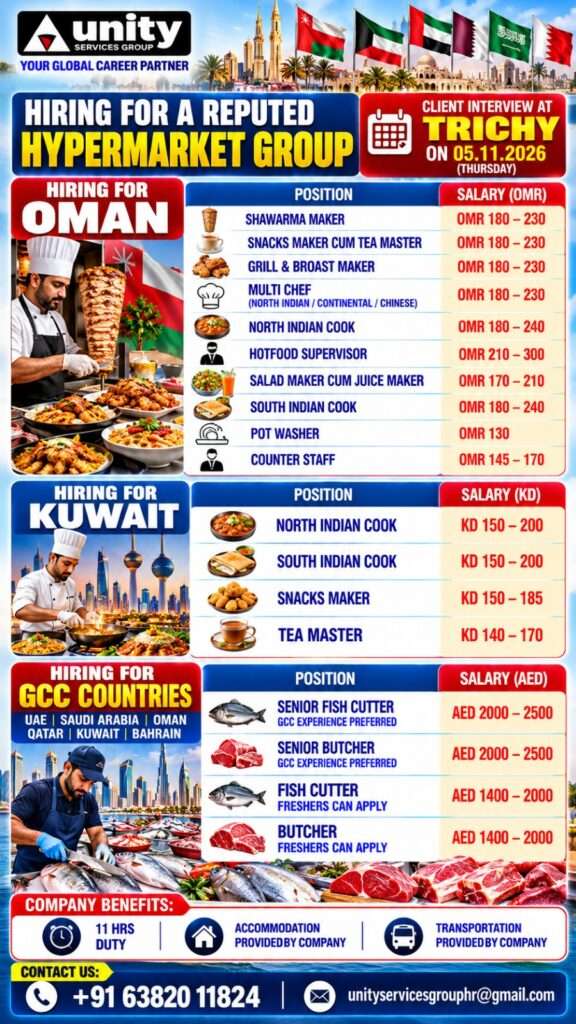 Unity Services Group overseas recruitment poster advertising hypermarket jobs in Oman, Kuwait and GCC countries for chefs, shawarma makers, tea masters, butchers and fish cutters, with salary details, company-provided accommodation and transportation, and a client interview in Trichy on 5 November 2026.