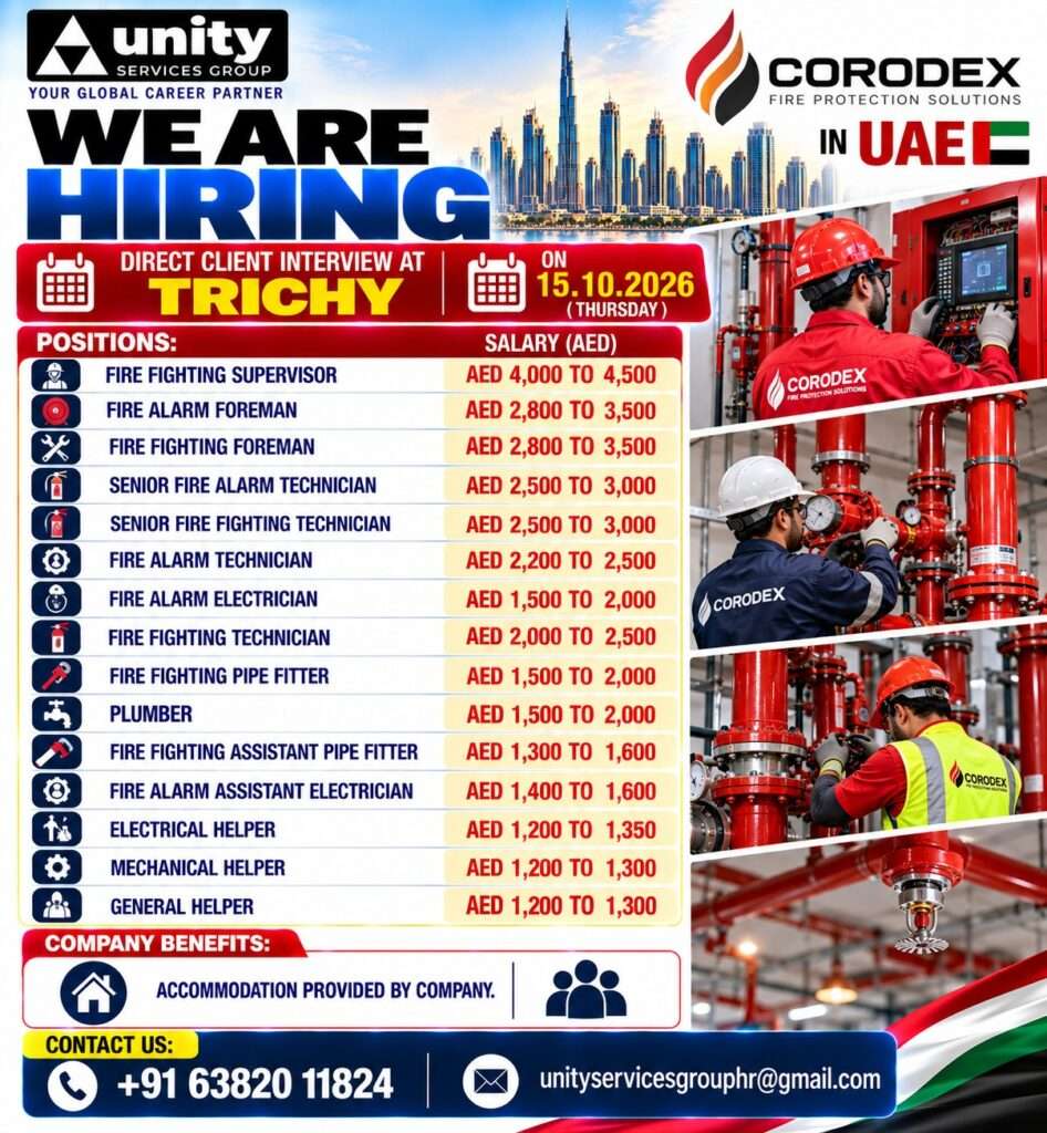 Corodex UAE jobs 2026 hiring poster with fire fighting and fire alarm vacancies